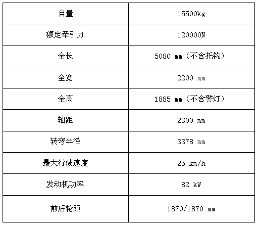 16T内燃飞机牵引车参数.png